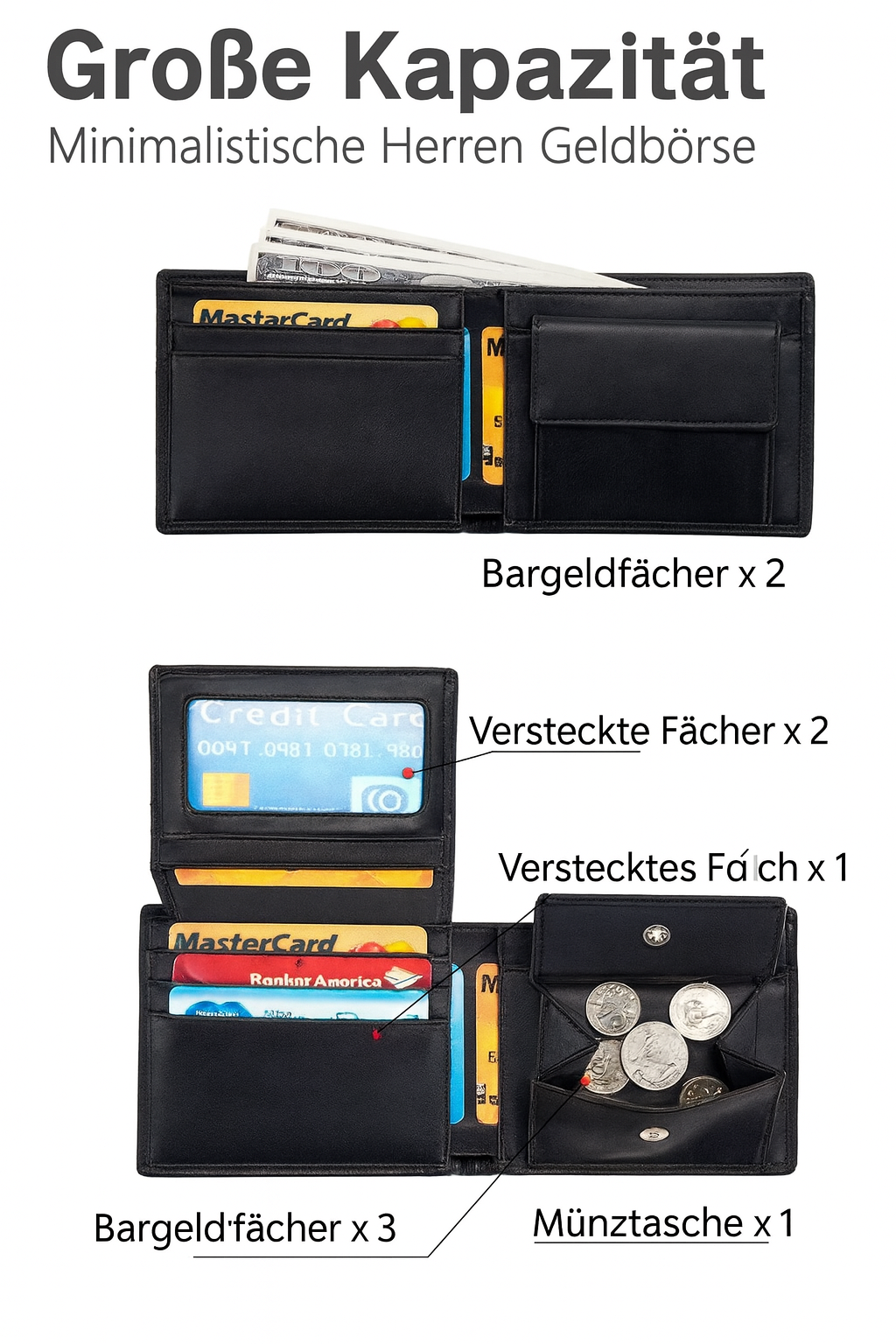 Atlas Slim RFID-Brieftasche